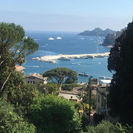 Frühstückspension Oasi Regina Pacis